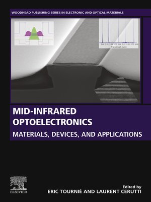 cover image of Mid-infrared Optoelectronics